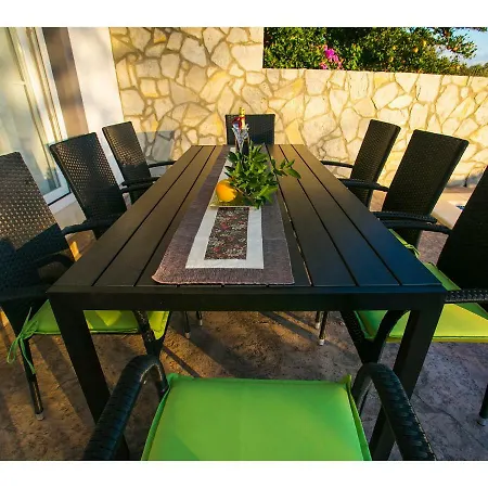 Croatia Sea View With Heated Pool *